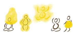 Where is your energy body?