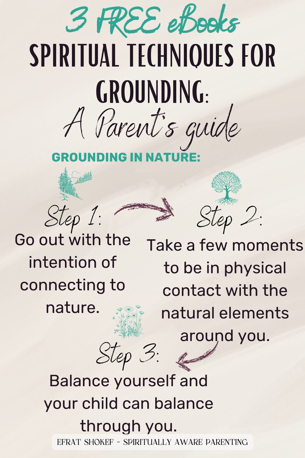 Energetic grounding to our physical body: Are you grounded? Is your child?