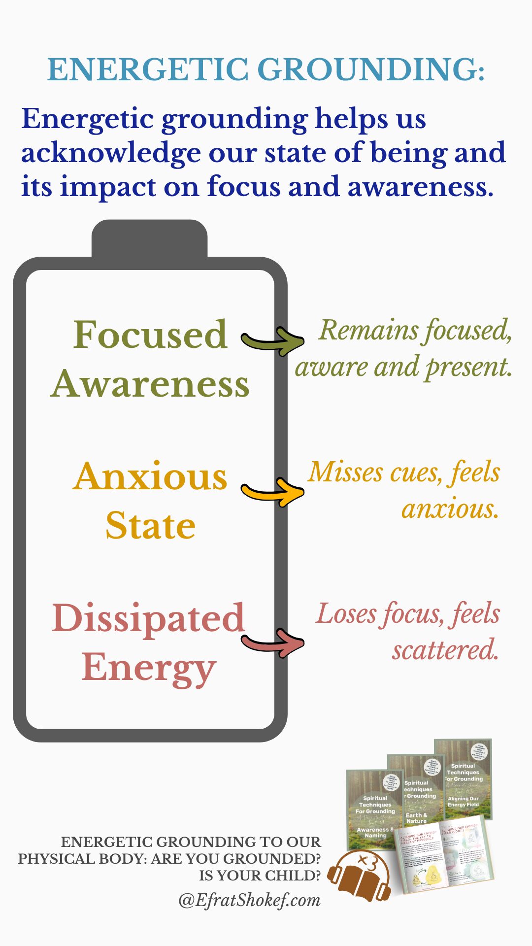 FREE - Spiritual Techniques for Grounding – A Parent’s Guide